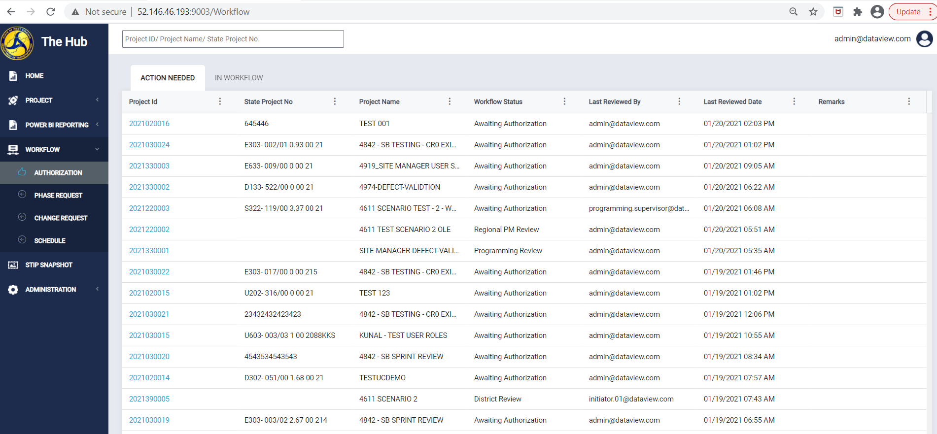 Workflow_-_Authorization_No_2.png